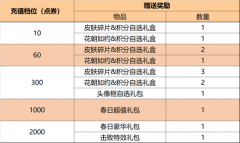 王者荣耀钻石语音改怎么获得_王者荣耀钻石语音获取方法