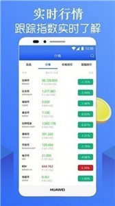 比特币现金(BCH)交易平台