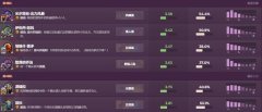 炉石传说22.2.2版本英雄排行_炉石传说2022最新英雄排行
