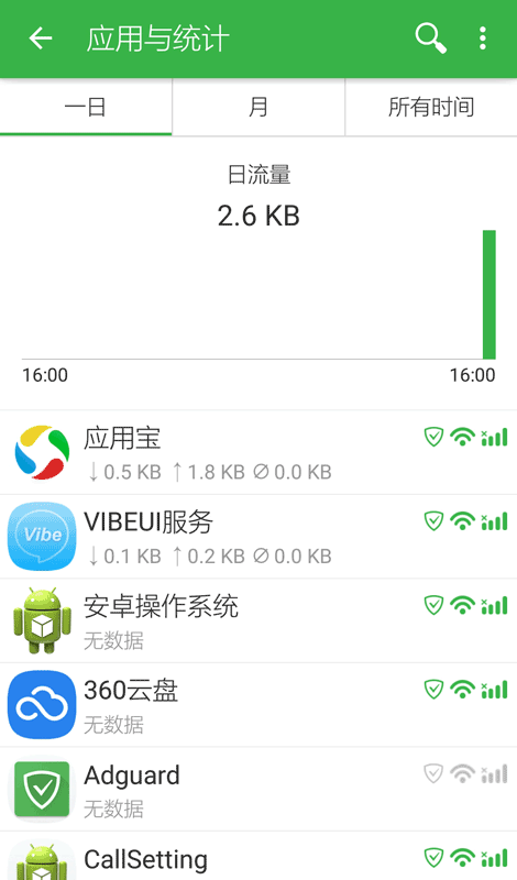 Adguard高级版