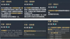 原神五郎命之座属性_原神五郎命之座详细介绍