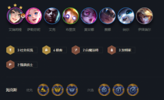 云顶之弈S6.5刀妹艾瑞莉娅阵容搭配攻略 云顶之弈S6.5刀妹阵容装备站位推荐