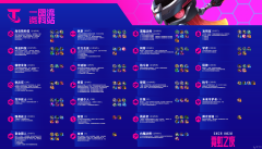 云顶之弈s6.5连败怎么运营_云顶之弈s6.5霓虹之夜连败怎么走