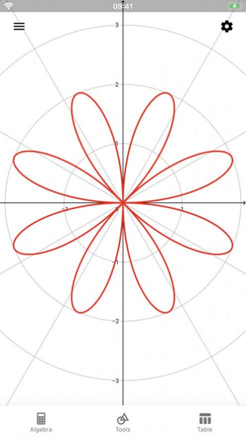 GeoGebra