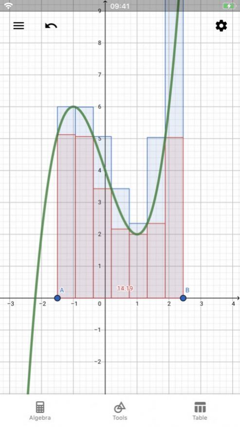GeoGebra