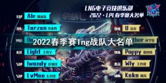 2022春季赛lng战队大名单_lol官网2022春季赛阵容介绍