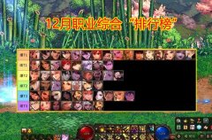 DNF2021年12月职业综合排行榜_DNF2021年12月职业最新职业强度排名
