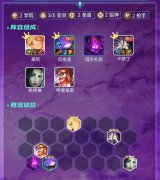 云顶之弈1.24最强阵容推荐_云顶之弈1.24版本初期上分阵容汇总