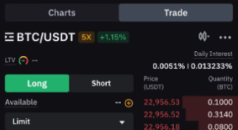 Bybit交易所如何进行杠杆交易 -第2张图片-binance下载 Bybit交易所如何进行杠杆交易 -第2张图片-binance下载