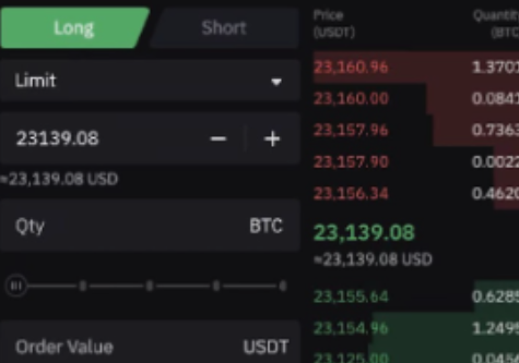 Bybit交易所如何进行杠杆交易 -第3张图片-binance下载 Bybit交易所如何进行杠杆交易 -第3张图片-binance下载