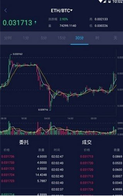 天秤币交易所网站