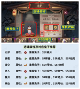 阴阳师真实之羽香道大会攻略_香道大会兔子选择和收益最大化