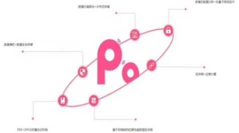 1699840231780375.png PAP