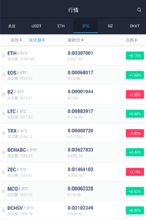 1699840121127808.png ProEX货币交易所