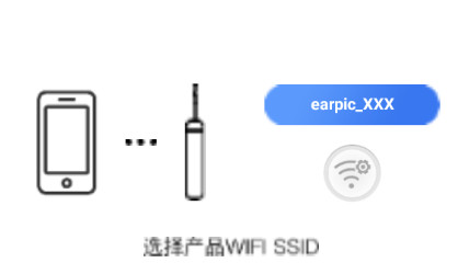 爱看智能摄像头app下载