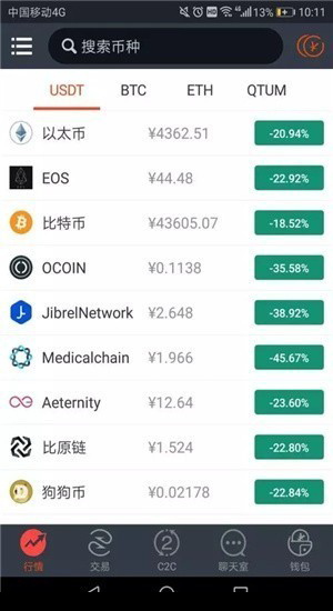 以太坊价格今日行情