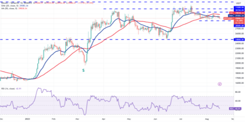 比特币十年走势一览 比特币最新行情价格-第2张图片-binance下载