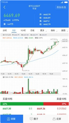 币王交易所地址