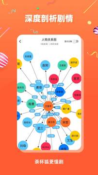 茶杯狐追剧网免费追剧截图2