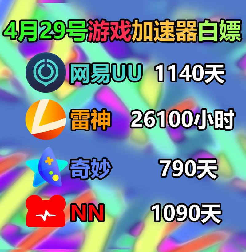 雷神加速器免费加速截图2