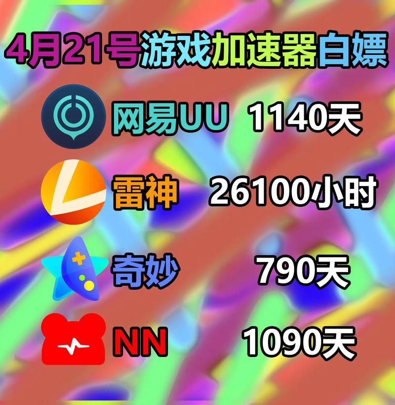 雷神加速器免费加速截图3