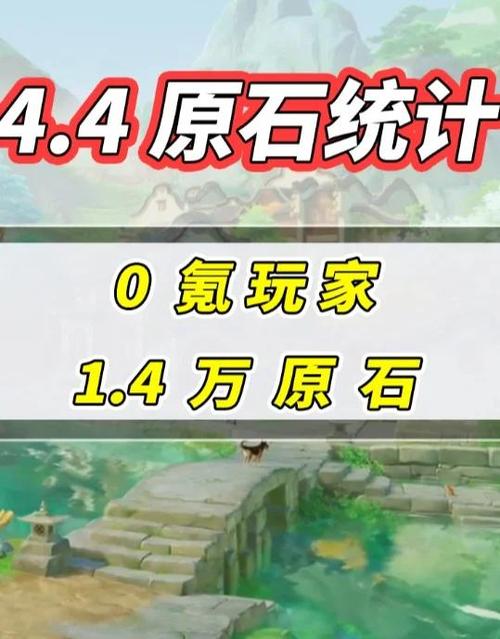 原神刷原石修改器2022截图1