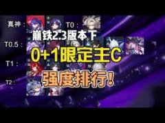 崩坏星穹铁道主c怎么排行-崩坏星穹铁道主c排行情况