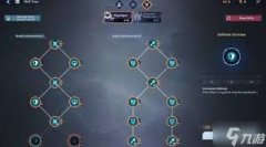 我独自升级起立觉醒程肖宇统治流BD推荐