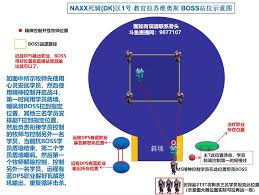 魔兽世界wlk纳克萨玛斯军事区怎么打