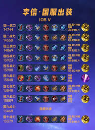 王者新版李信出装怎么选