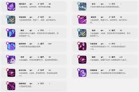 洛克王国跃动魔方技能表是什么