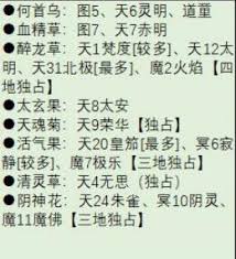 想不想修真龙气有啥作用