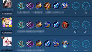 王者荣耀出装与铭文如何搭配