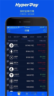 HyperPay托管钱包