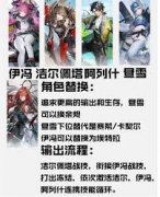 明日方舟终末地洁尔佩塔怎么配队-明日方舟终末地洁尔佩塔配队攻略