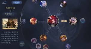 王者荣耀有哪些王者隐藏知识