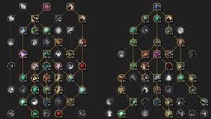 魔兽世界11.2踏风武僧大秘境天赋如何加点