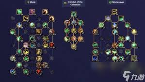 魔兽世界11.2踏风武僧大秘境天赋如何加点