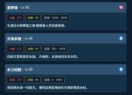 幻兽帕鲁墨沫姬属性及技能是什么