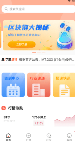 btc区块链行情