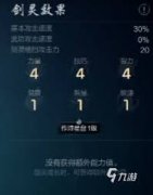 剑灵2黄金龇牙犬怎么玩-剑灵2黄金龇牙犬全攻略介绍