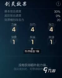 剑灵2黄金龇牙犬怎么玩