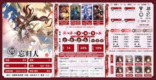 崩坏星穹铁道忘归人怎么养成