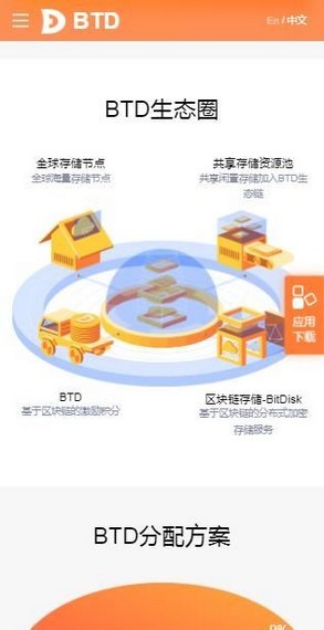 btdwallet(btd挖矿提现)