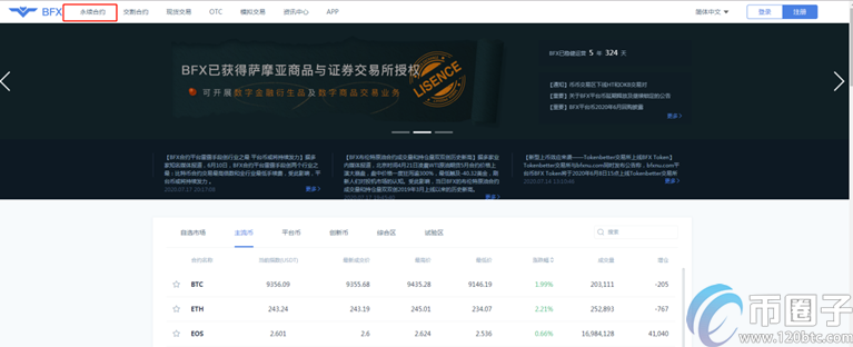 2022年币圈合约交易所十大交易所平台排行榜介绍!-第5张图片-binance下载