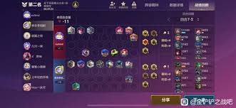 金铲铲之战S15八星守阵容怎么搭配