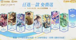 王者荣耀十周年活动有哪些福利