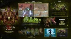 暗黑大圣如何极速流制霸赛道-暗黑大圣极速流制霸赛道的方法