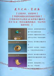 遗弃之地鬼店物品如何选择