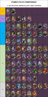 炉石传说酒馆战棋进击混合阵容怎么搭配